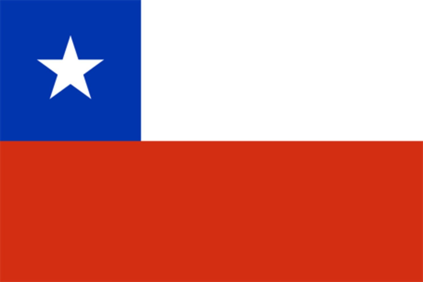 Flagga - Chile